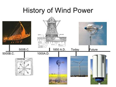 win4d history|Check Past Historical Results .
